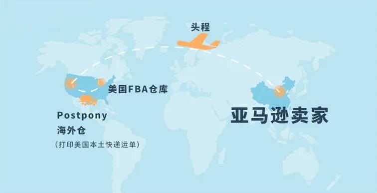 快收藏！25个海外亚马逊FBA卖家论坛和在线社区大盘点